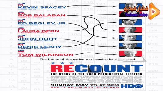 مشاهدة فيلم Recount 2008 مترجم