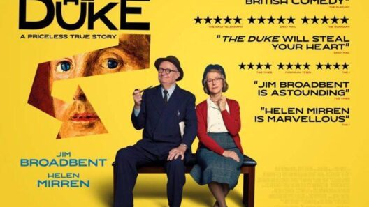 مشاهدة فيلم The Duke 2020 مترجم